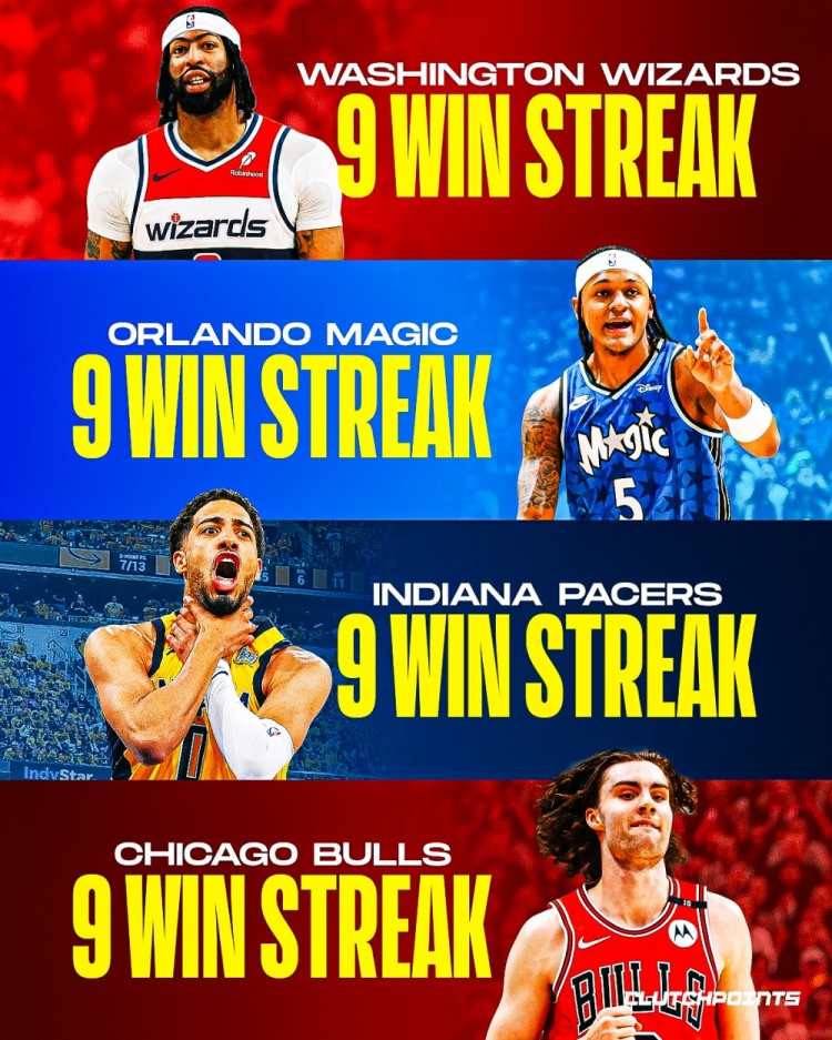 Bet365体育平台-各队2000年至今最长连胜记录！热火27连胜 勇士24 火箭22 湖人11