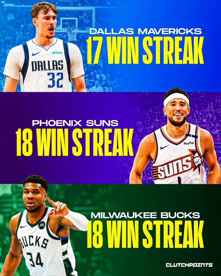 Bet365体育平台-各队2000年至今最长连胜记录！热火27连胜 勇士24 火箭22 湖人11