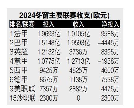 还在树上呢？别盼了，这个冬窗可能跟去年一样冷