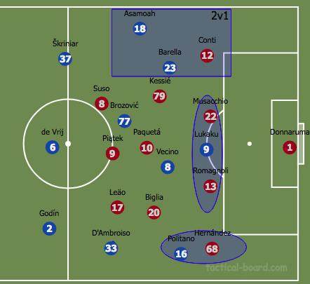 Bet365体育官网-【技术流】王勤伯：失败的4312，意甲之迷