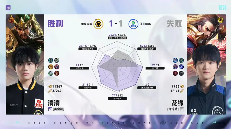 西甲